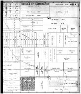 Hamtramck Details 3 - Right, Wayne County 1915